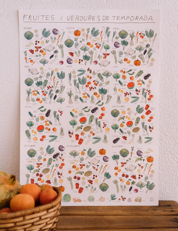 Fruites i verdures de temporada